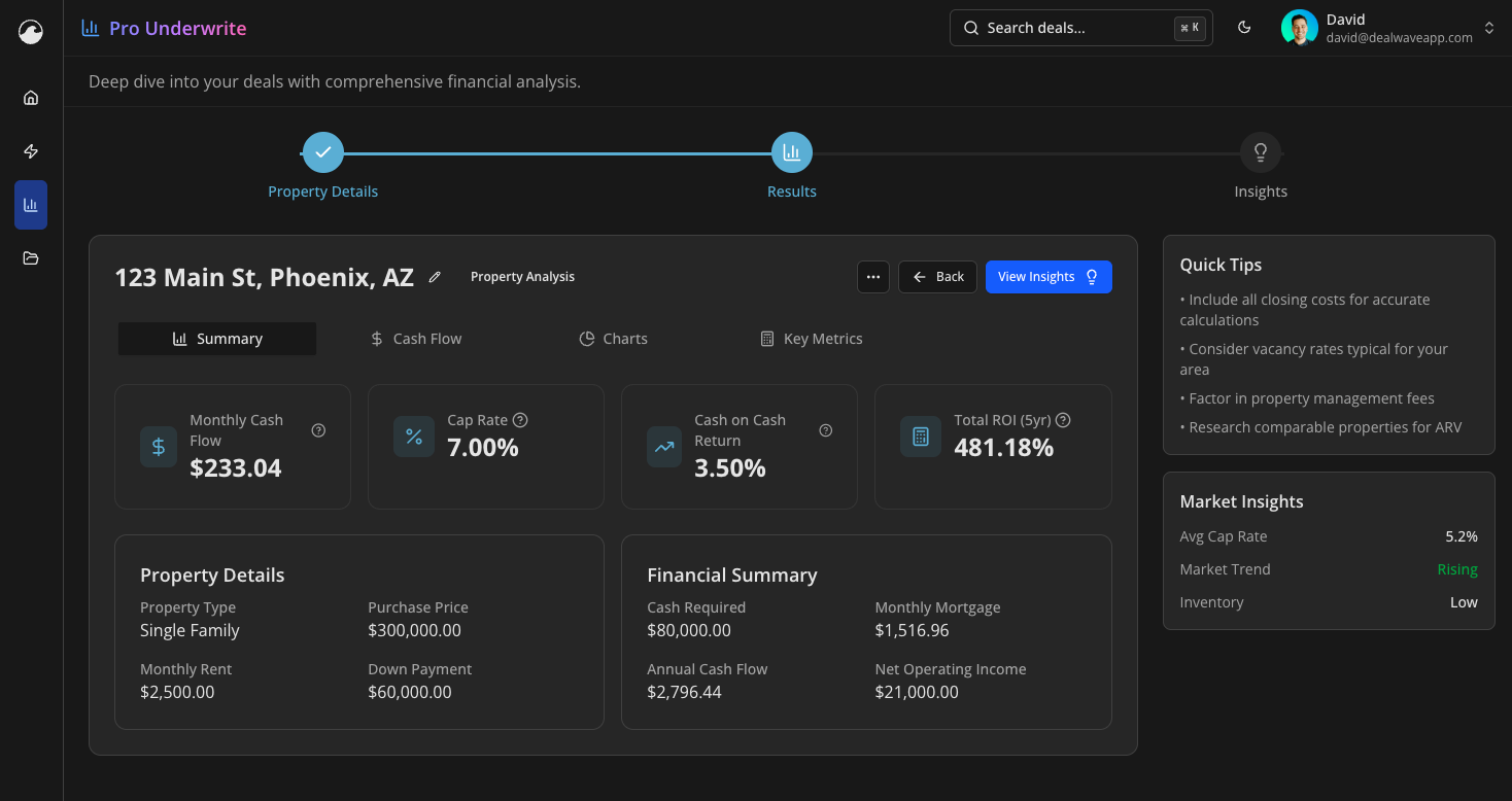 Pro Underwrite Analysis Demo